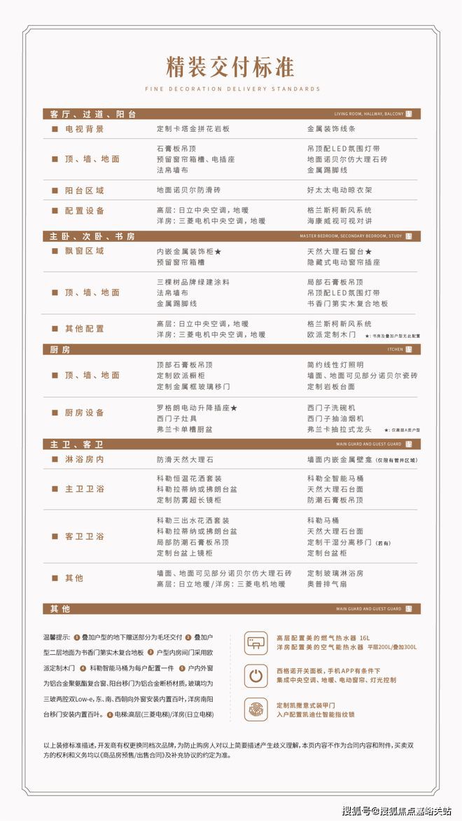 城(永泰三里城)网站__房天下凯发赛事合作2025永泰三里(图18)