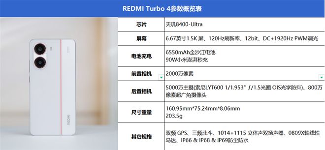 Turbo 4全面评测：为年轻人量身打造的性能小钢炮K8凯发国际首发天玑8400-Ultra！REDMI(图13)