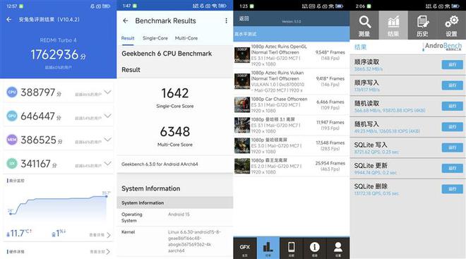 Turbo 4全面评测：为年轻人量身打造的性能小钢炮K8凯发国际首发天玑8400-Ultra！REDMI(图8)