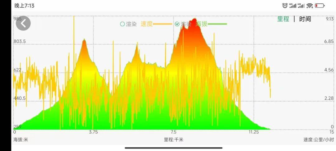 致敬 中国梦登山队第四百一十二次登山环保公益活动预告k8凯发国际环穿儿狼牙山 探访五壮士跳崖处 向英雄(图2)