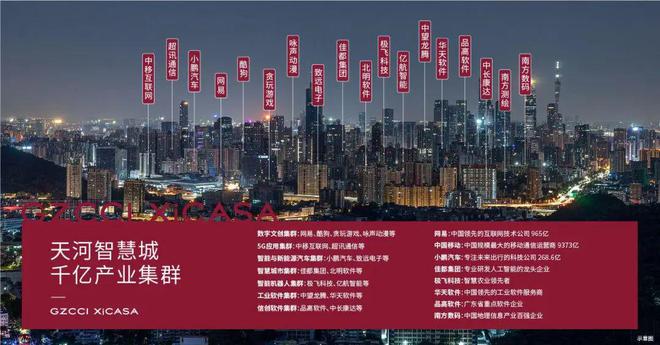广州城投天禧2025网站欢迎您-房天下马德里竞技携手K8广州城投天禧售楼处-(图5)