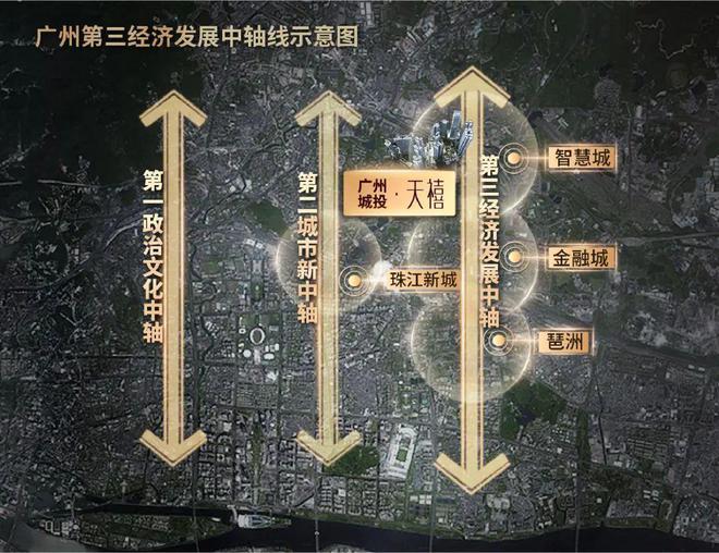广州城投天禧2025网站欢迎您-房天下马德里竞技携手K8广州城投天禧售楼处-(图11)