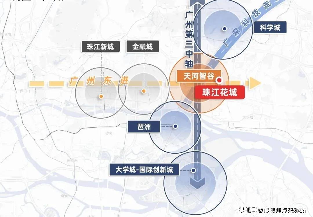 您-小区环境-户型价格-地址-楼盘详情-周边配套售楼处电话-交房时间凯发k8国际珠江花城(售楼处)首页网站-珠江花城(营销中心)-欢迎(图2)